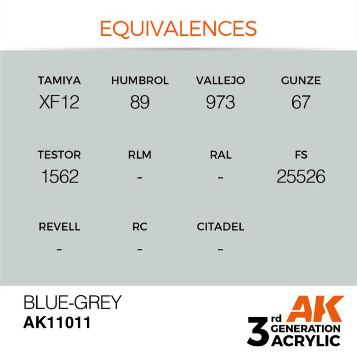 AK Interactive AK11011 3rd Gen Acrylic Blue-Grey 17ml