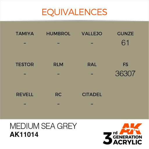 AK Interactive AK11014 3rd Gen Acrylic Medium Sea Grey 17ml