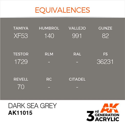AK Interactive AK11015 3rd Gen Acrylic Dark Sea Grey 17ml