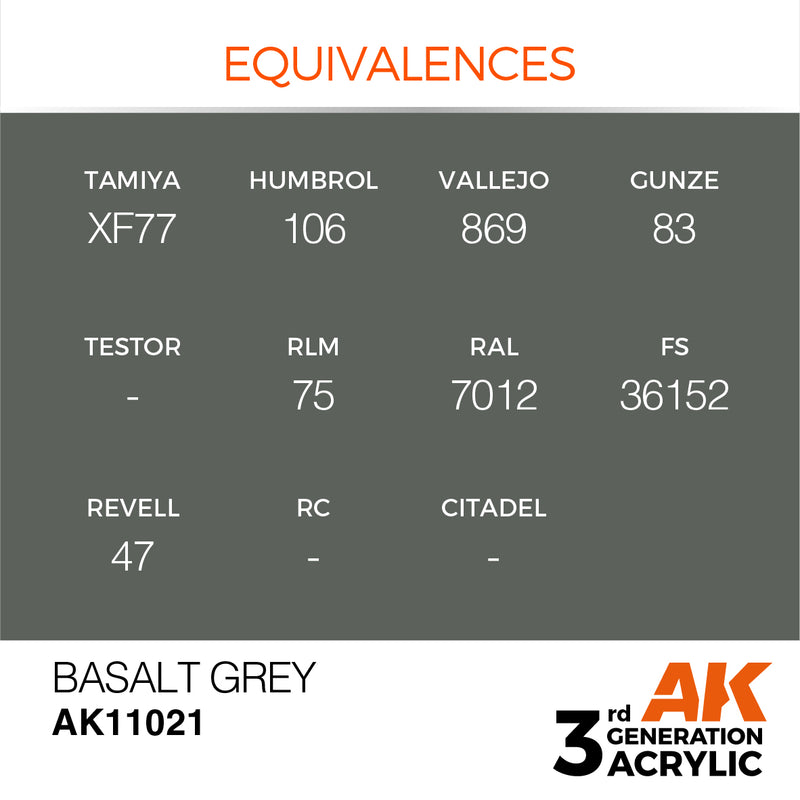 AK Interactive AK11021 3rd Gen Acrylic Basalt Grey 17ml