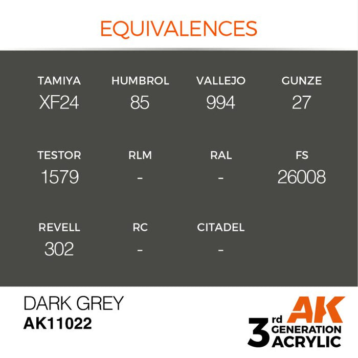 AK Interactive AK11022 3rd Gen Acrylic Dark Grey 17ml