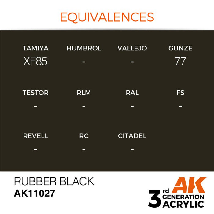 AK Interactive AK11027 3rd Gen Acrylic Rubber Black 17ml