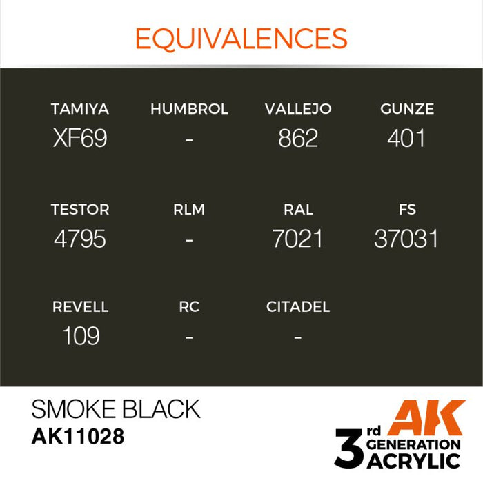 AK Interactive AK11028 3rd Gen Acrylic Smoke Black 17ml