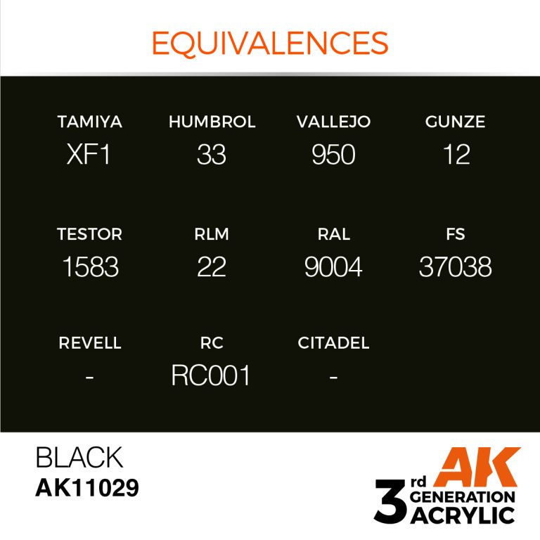 AK Interactive AK11029 3rd Gen Acrylic Black 17ml