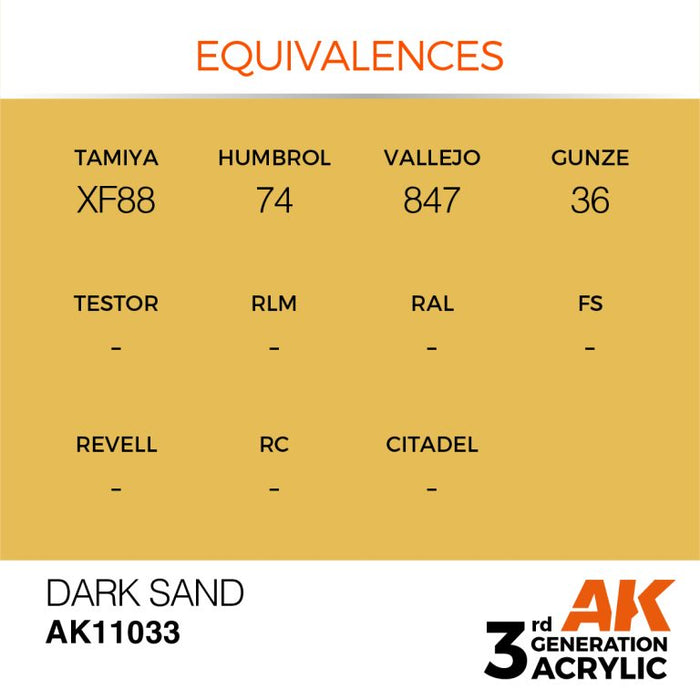 AK Interactive AK11033 3rd Gen Acrylic Dark Sand 17ml