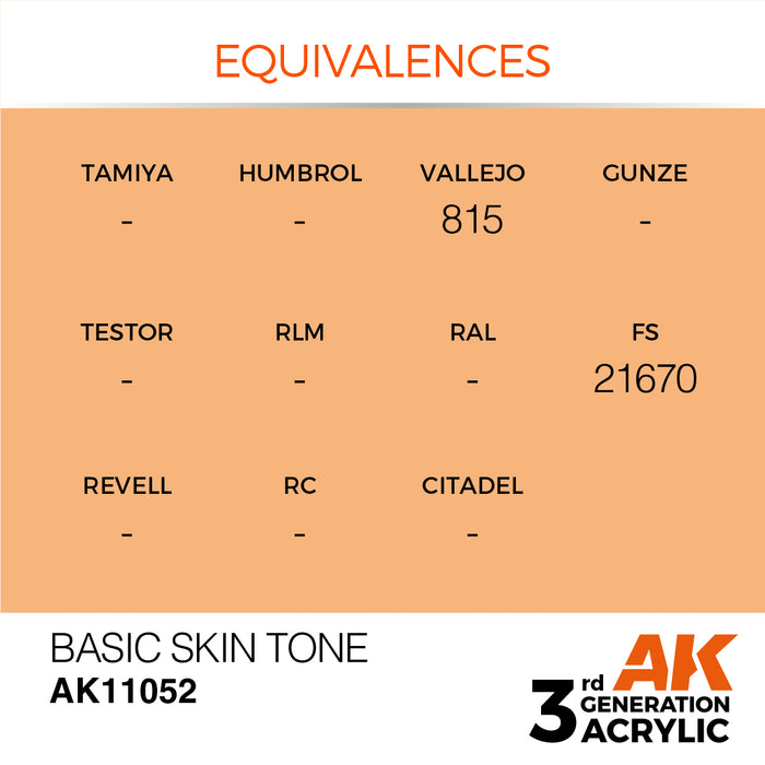 AK Interactive AK11052 3rd Gen Acrylic Basic Skin Tone 17ml