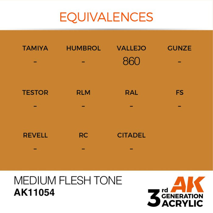 AK Interactive AK11054 3rd Gen Acrylic Medium Flesh Tone 17ml