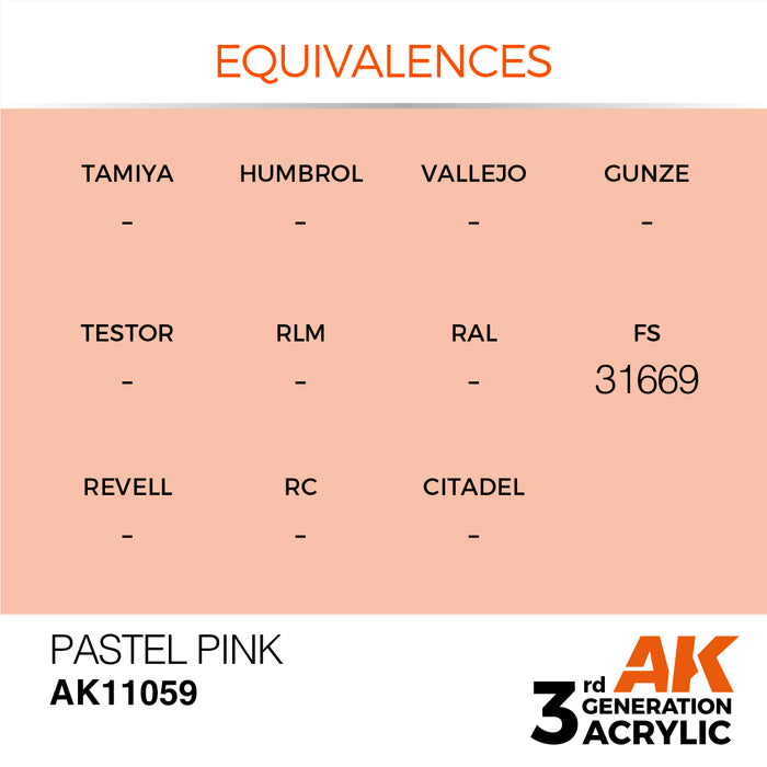 AK Interactive AK11059 3rd Gen Acrylic Pastel Pink 17ml