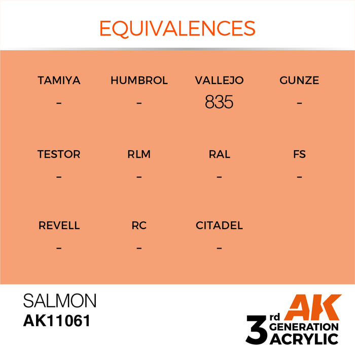 AK Interactive AK11061 3rd Gen Acrylic Salmon 17ml