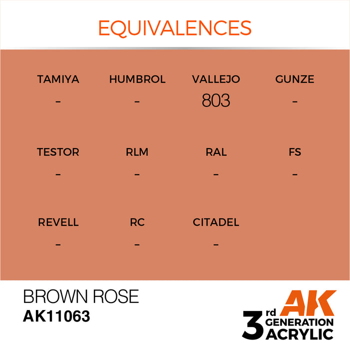 AK Interactive AK11063 3rd Gen Acrylic Brown Rose 17ml