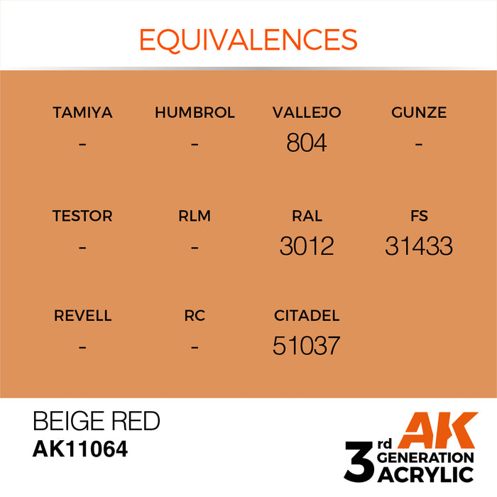 AK Interactive AK11064 3rd Gen Acrylic Beige Red 17ml