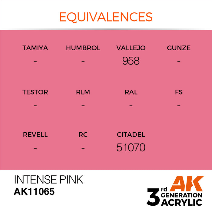 AK Interactive AK11065 3rd Gen Acrylic Intense Pink 17ml