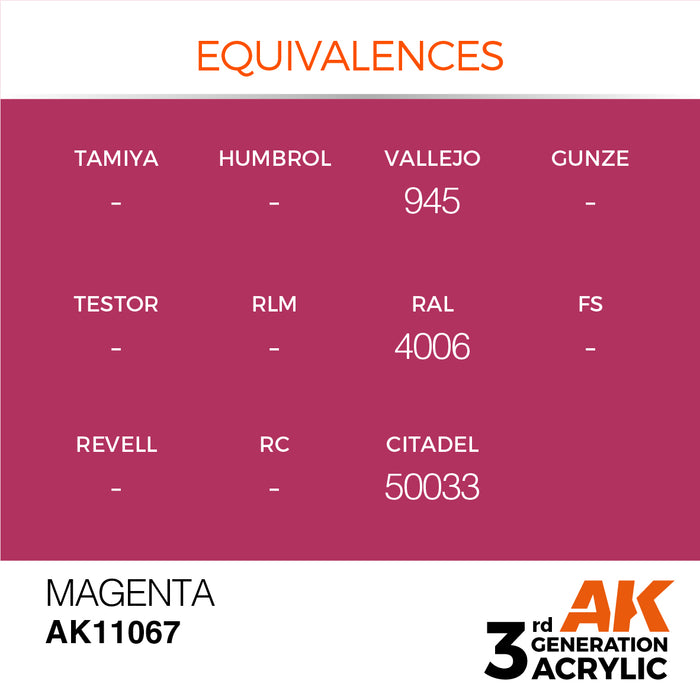 AK Interactive AK11067 3rd Gen Acrylic Magenta 17ml