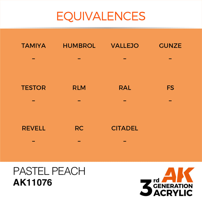 AK Interactive AK11076 3rd Gen Acrylic Pastel Peach 17ml