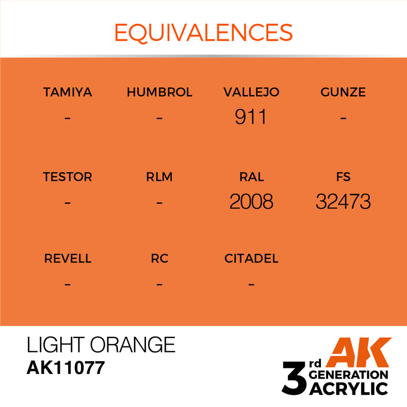 AK Interactive AK11077 3rd Gen Acrylic Light Orange 17ml