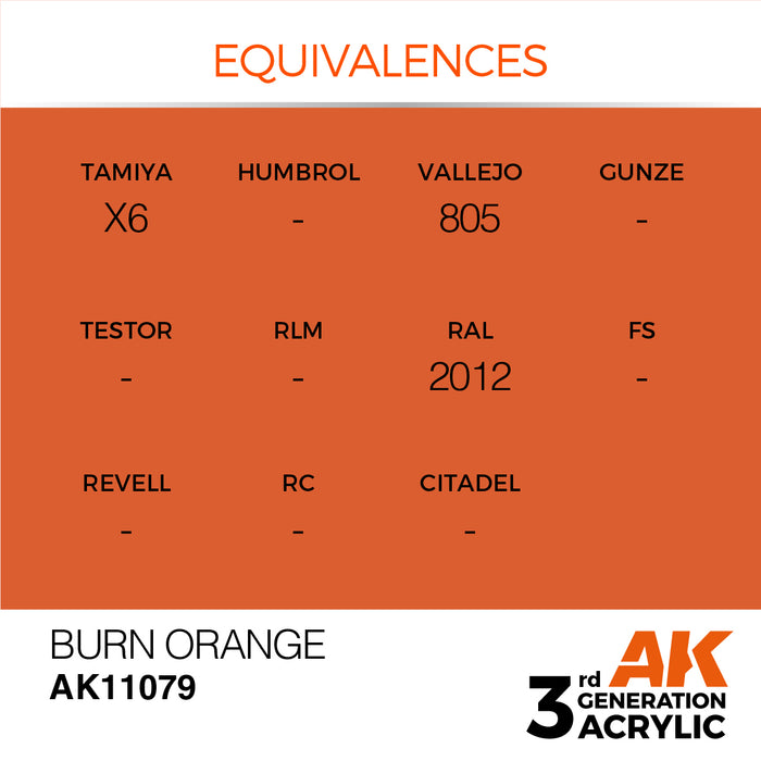 AK Interactive AK11079 3rd Gen Acrylic Burn Orange 17ml