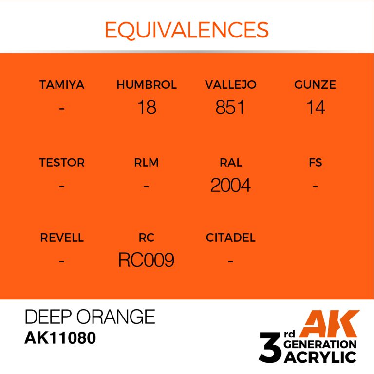 AK Interactive AK11080 3rd Gen Acrylic Deep Orange 17ml