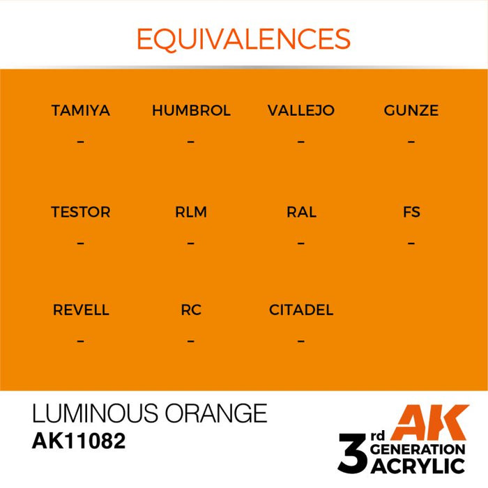 AK Interactive AK11082 3rd Gen Acrylic Luminous Orange 17ml