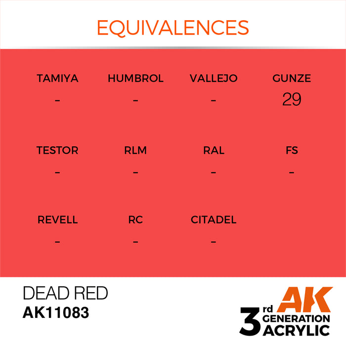 AK Interactive AK11083 3rd Gen Acrylic Dead Red 17ml