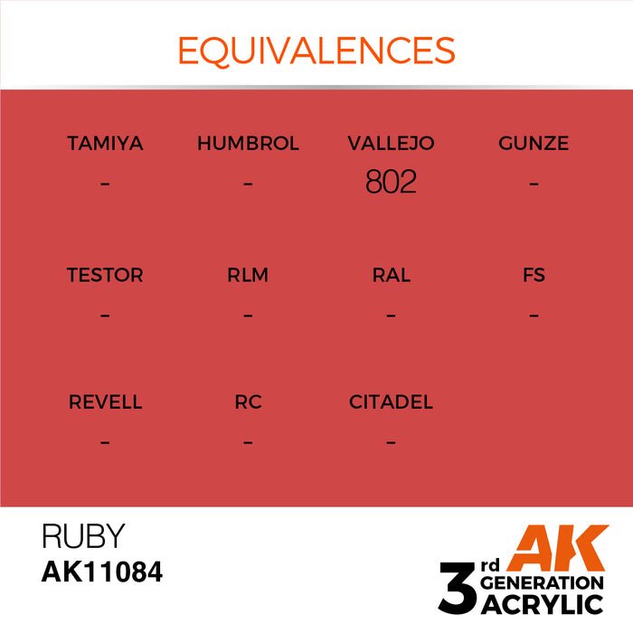 AK Interactive AK11084 3rd Gen Acrylic Ruby 17ml