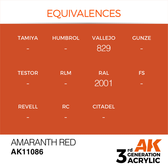 AK Interactive AK11086 3rd Gen Acrylic Amaranth Red 17ml