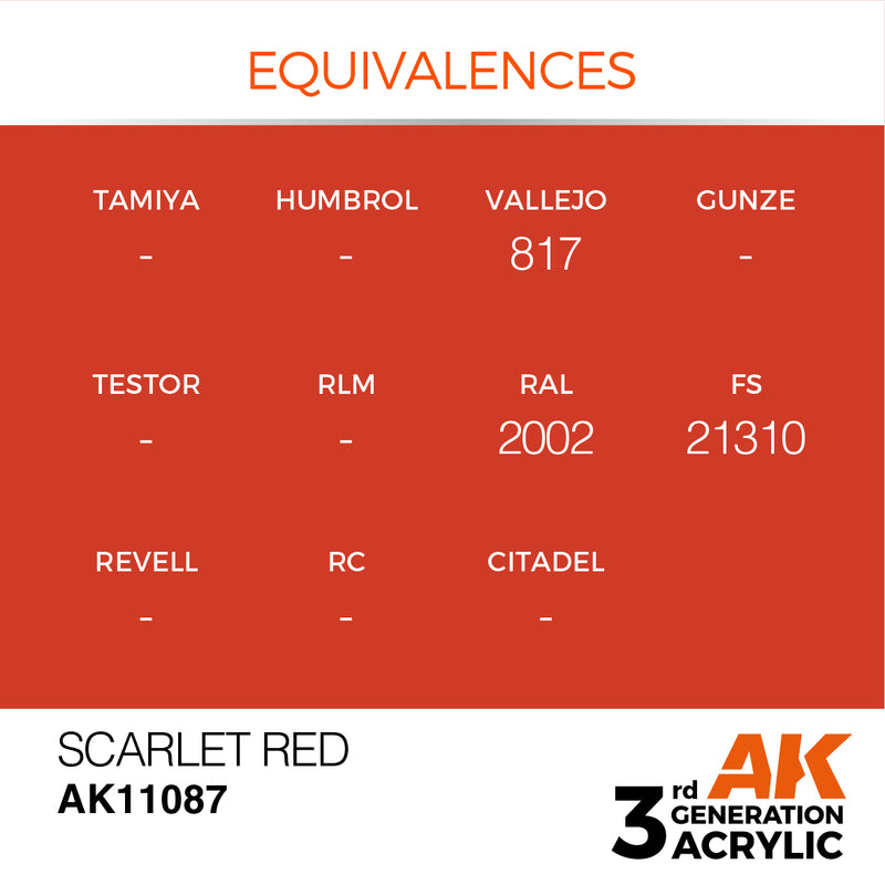 AK Interactive AK11087 3rd Gen Acrylic Scarlet Red 17ml