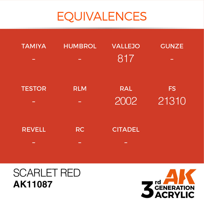 AK Interactive AK11087 3rd Gen Acrylic Scarlet Red 17ml