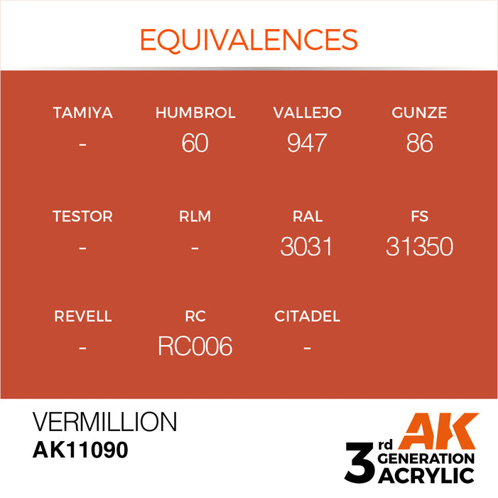 AK Interactive AK11090 3rd Gen Acrylic Vermillion 17ml