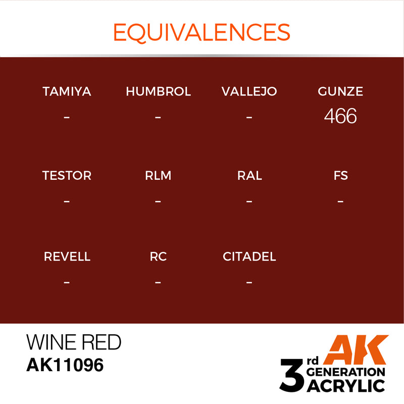 AK Interactive AK11096 3rd Gen Acrylic Wine Red 17ml