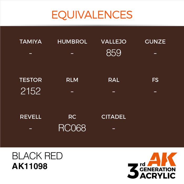 AK Interactive AK11098 3rd Gen Acrylic Black Red 17ml