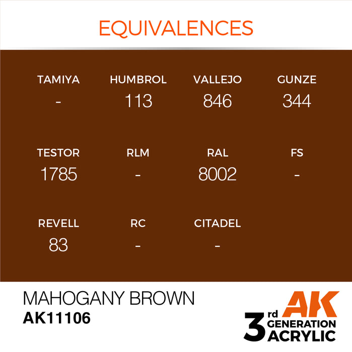 AK Interactive AK11106 3rd Gen Acrylic Mahogany Brown 17ml