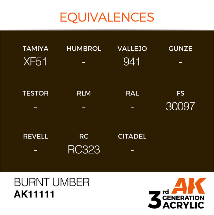 AK Interactive AK11111 3rd Gen Acrylic Burnt Umber 17ml
