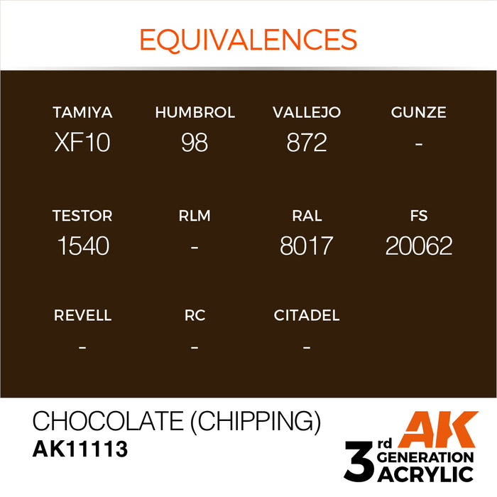 AK Interactive AK11113 3rd Gen Acrylic Chocolate (Chipping) 17ml