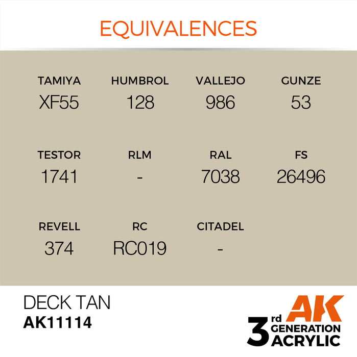 AK Interactive AK11114 3rd Gen Acrylic Deck Tan 17ml