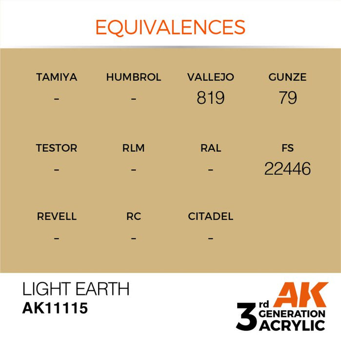 AK Interactive AK11115 3rd Gen Acrylic Light Earth 17ml