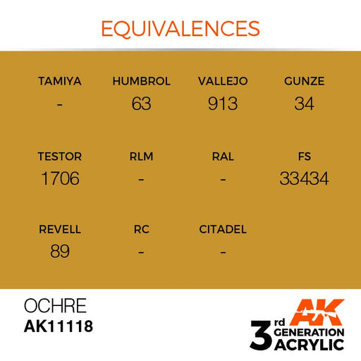 AK Interactive AK11118 3rd Gen Acrylic Ocher 17ml