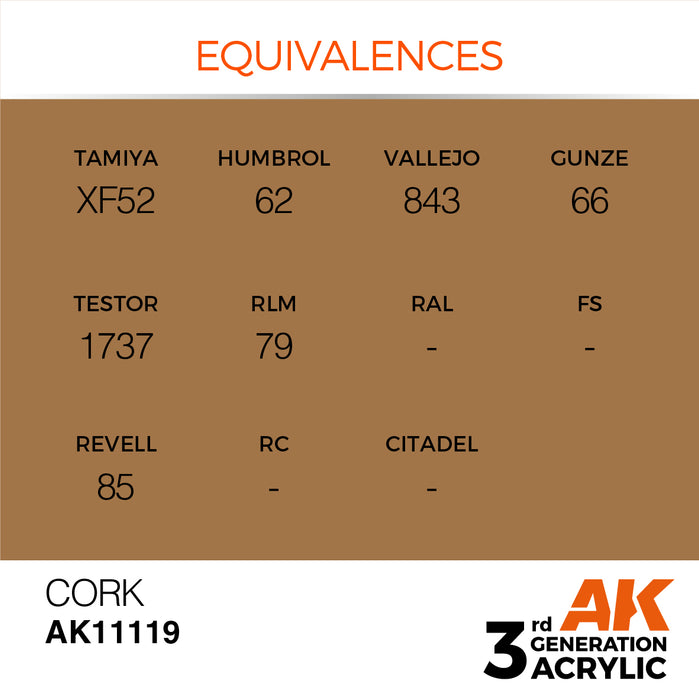 AK Interactive AK11119 3rd Gen Acrylic Cork 17ml
