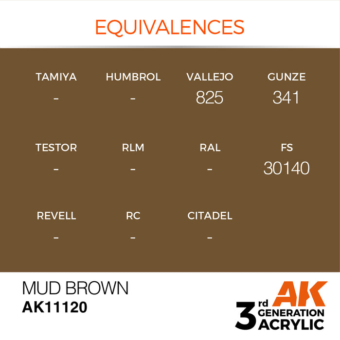 AK Interactive AK11120 3rd Gen Acrylic Mud Brown 17ml