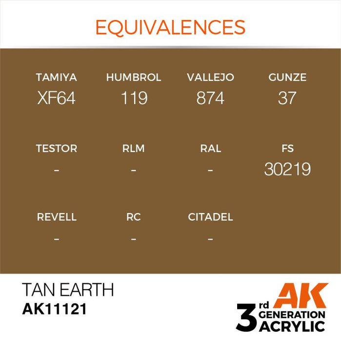 AK Interactive AK11121 3rd Gen Acrylic Tan Earth 17ml
