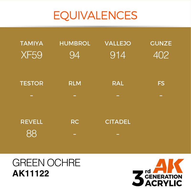 AK Interactive AK11122 3rd Gen Acrylic Green Ocher 17ml