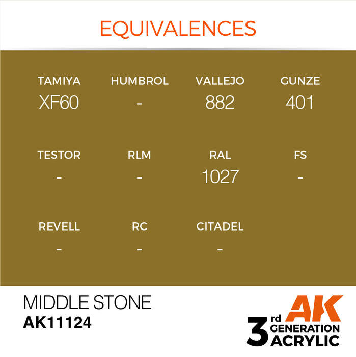 AK Interactive AK11124 3rd Gen Acrylic Middle Stone 17ml