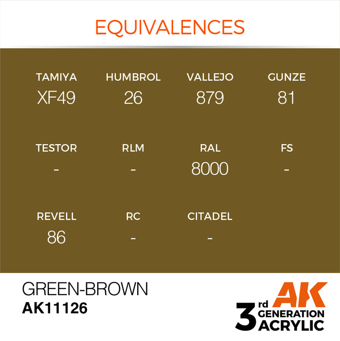 AK Interactive AK11126 3rd Gen Acrylic Green-Brown 17ml