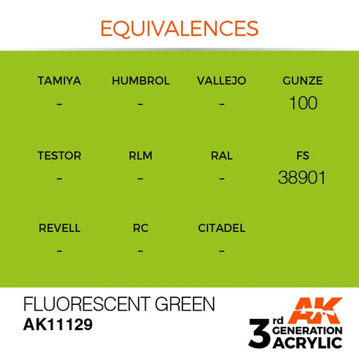 AK Interactive AK11129 3rd Gen Acrylic Fluorescent Green 17ml