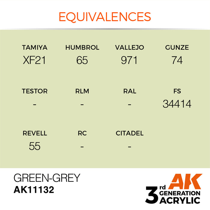 AK Interactive AK11132 3rd Gen Acrylic Green-Grey 17ml