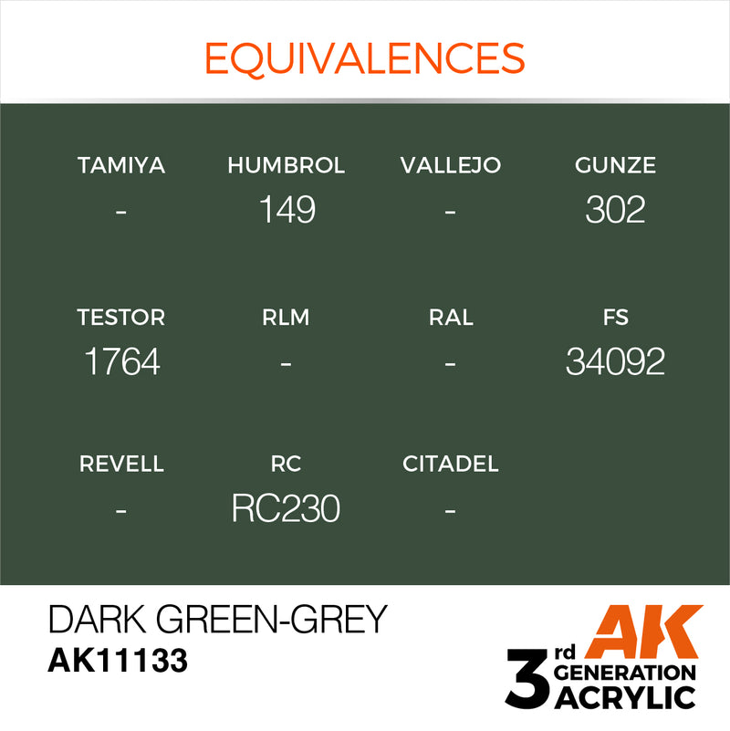 AK Interactive AK11133 3rd Gen Acrylic Dark Green-Grey 17ml