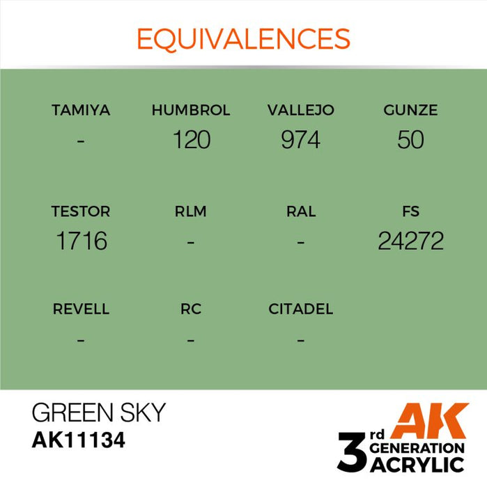 AK Interactive AK11134 3rd Gen Acrylic Green Sky 17ml