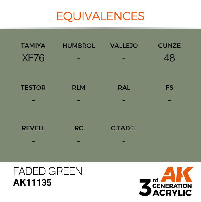 AK Interactive AK11135 3rd Gen Acrylic Faded Green 17ml
