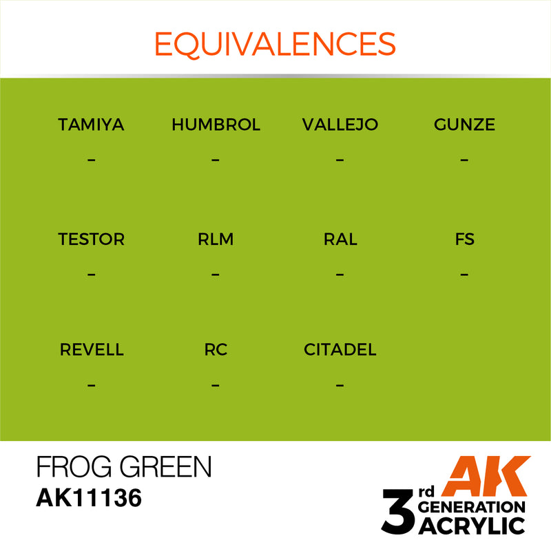 AK Interactive AK11136 3rd Gen Acrylic Frog Green 17ml