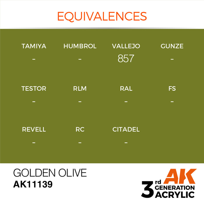 AK Interactive AK11139 3rd Gen Acrylic Golden Olive 17ml