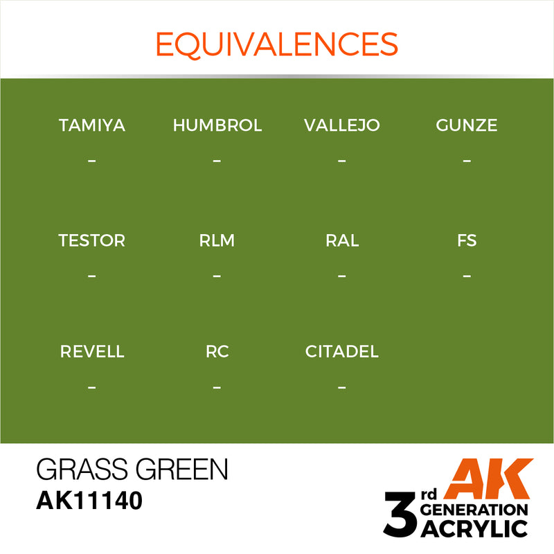 AK Interactive AK11140 3rd Gen Acrylic Grass Green 17ml